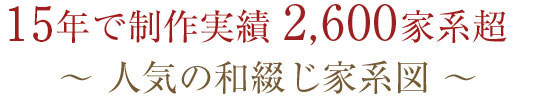作成実績 2600家系