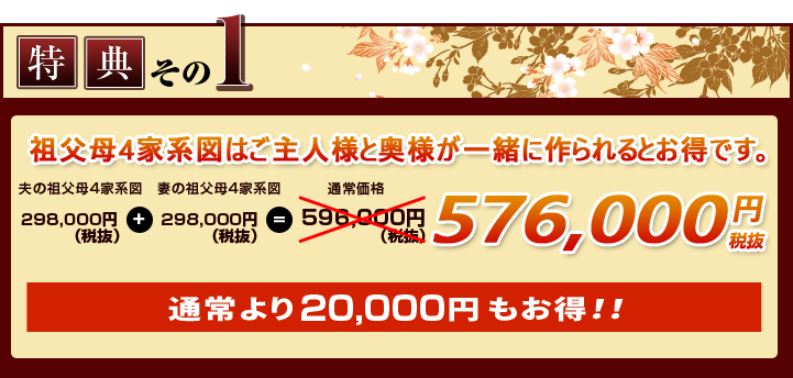 作成費用は通常価格よりお得です