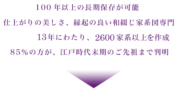 資料請求 家系図作成 依頼 調査 先祖供養 家系図ならココ 写真 エピソードで和綴じ製本